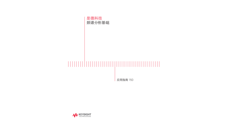 频谱分析基础 - 应用指南